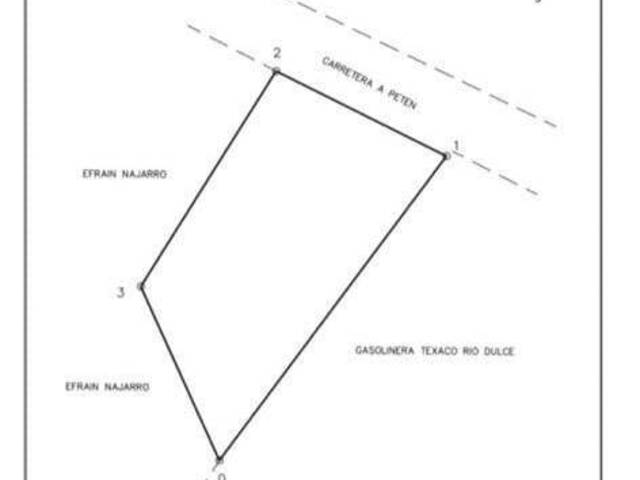 Venta en IZABAL - Ciudad de Guatemala